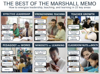 The Best of the Marshall Memo Website