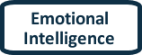 Leaders' Emotional Intelligence