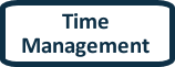 Managing Time for Impact